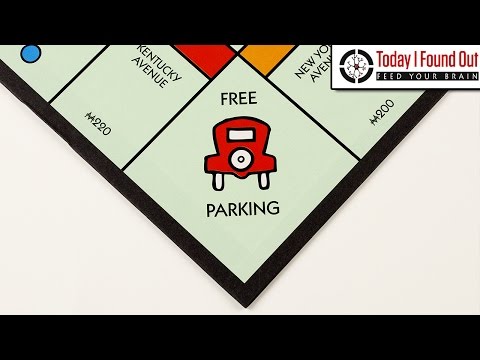 What&#039;s Actually Supposed to Happen When You Land on Free Parking?