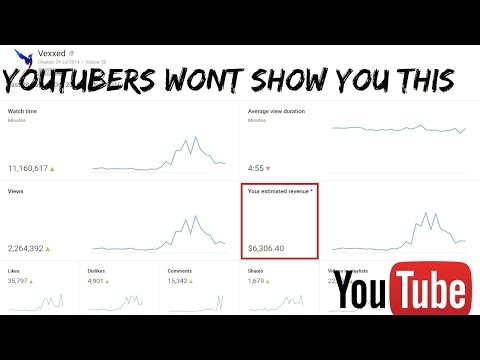 I Show How Much YouTube Pays Me ($24,000)