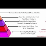 MCA SCAM WARNING: MOTOR CLUB OF AMERICA IS A PYRAMID SCHEME AND A LIE